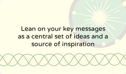 Using your nonprofit’s key messages: ideas and examples